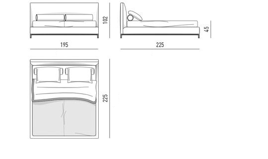 2c9587dc7db8406d017dc2389dd9002b