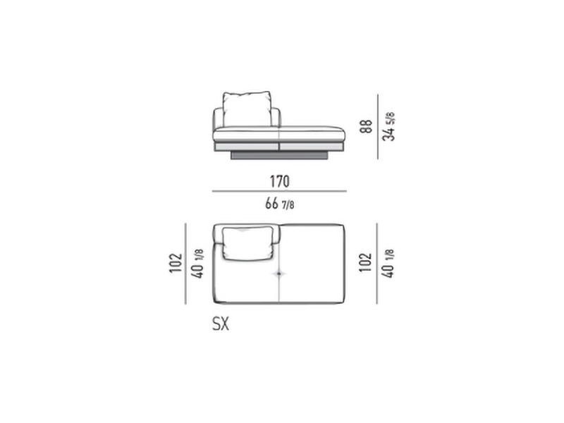 2c9587dc7de67add017e4c50041e01e7