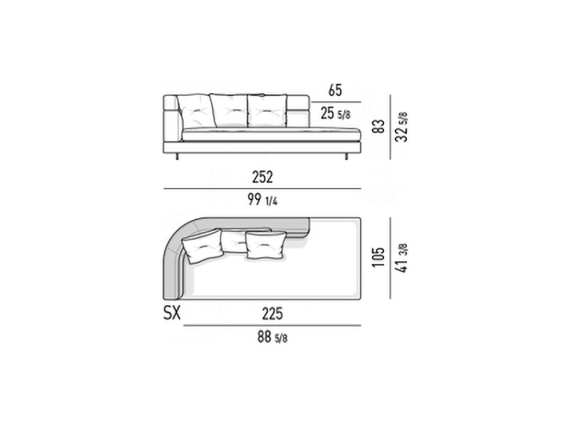 2c9587dc7de67add017e572d62a9031a